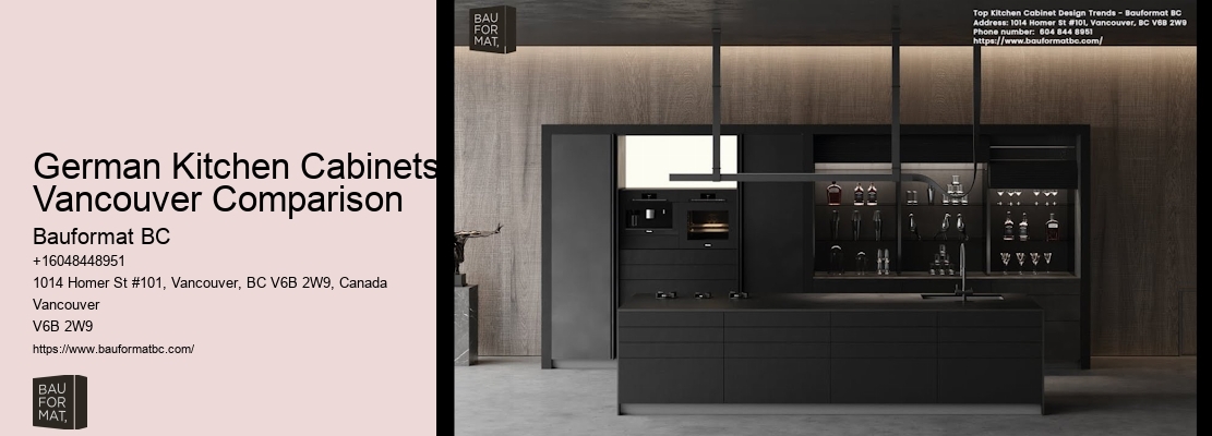 Vancouver's custom German kitchen cabinets