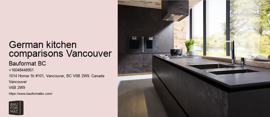 German kitchen renovations near me Vancouver