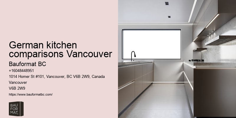 German kitchen cabinet choices Vancouver