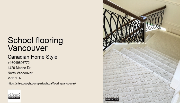 Cork flooring store Vancouver