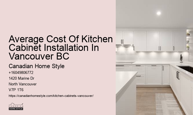 High gloss kitchen cabinets Vancouver