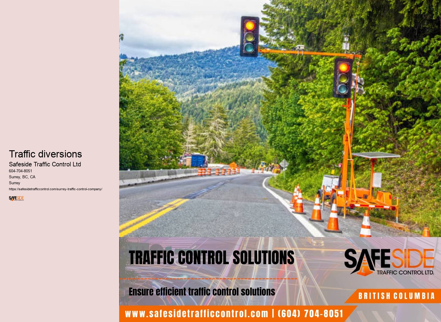 Traffic control algorithm validation framework Surrey